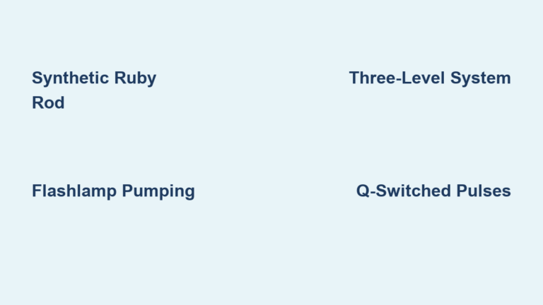 How a Ruby Laser Works: Simple Explanation